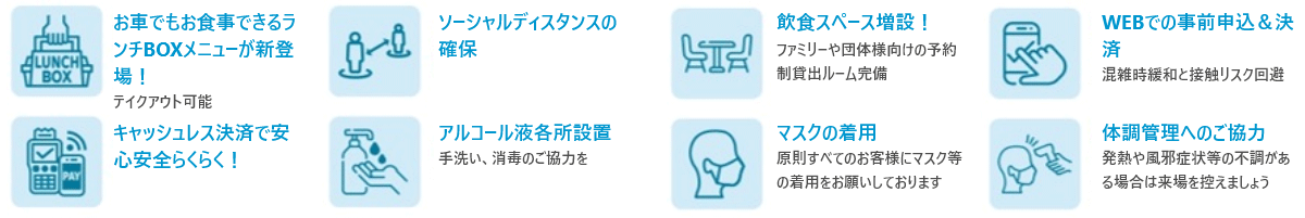 コロナ対策