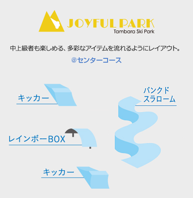 JOYFUL PARK